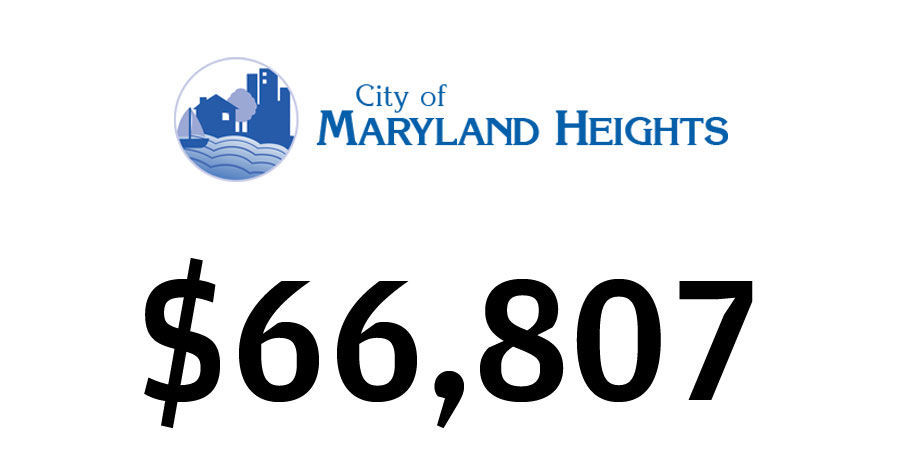 2. Maryland Heights